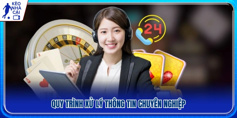 Quy trình hỗ trợ khách hàng nhanh chóng và hiệu quả